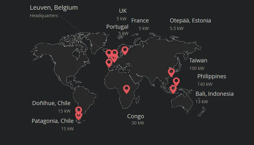 Turbulent Vortex Turbine Locations Turbulent Vortex Turbine Locations