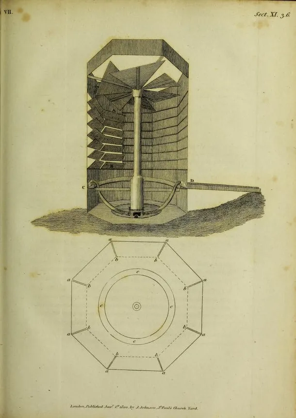 Erasmus Darwin Drawing